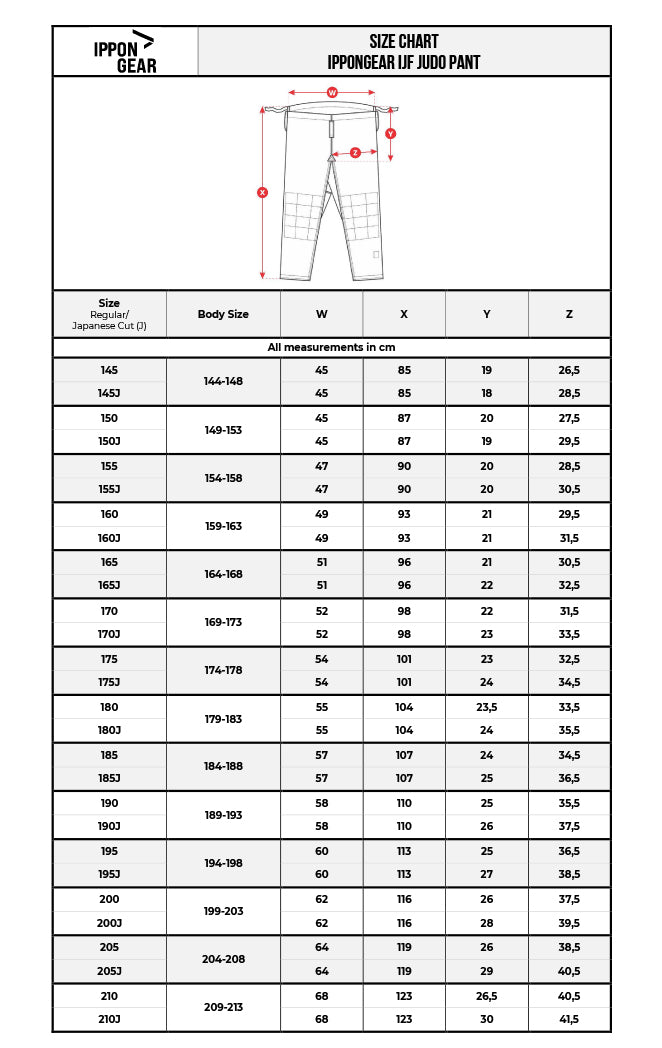 Größentabelle Judohose IJF Ippon Gear ® Legend 2 weiß/blau 145-205