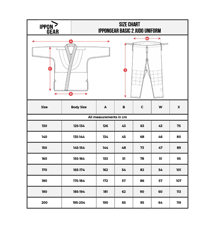 Größentabelle Judoanzug Ippon Gear® Basic 2 weiß/blau 130-200 Perfekter Allrounder