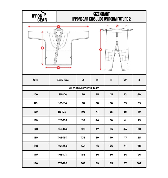 Judoanzug Ippon Gear® Future 2 Größentabelle